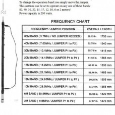 HamKing HVT-600 Antenne