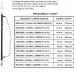 HamKing HVT-600 Antenne